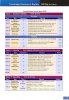 simply A2 key for school, new 2020 format, 8 complete practice test, globalelt sample.jpg